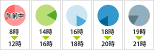時間指定も承れます。